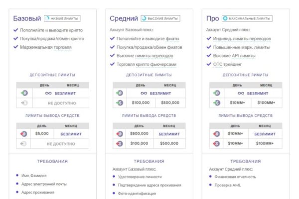 Как загрузить фото в блэкспрут с телефона