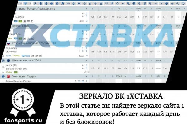 Kraken ссылка на сайт 2krn.cc